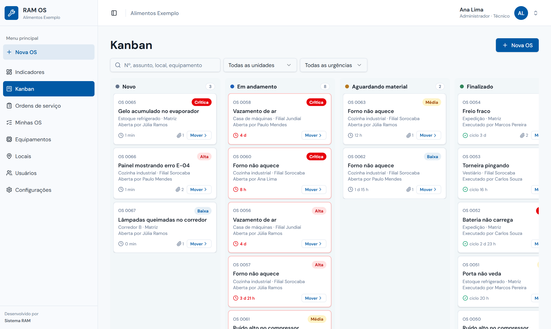 Kanban de ordens de serviço